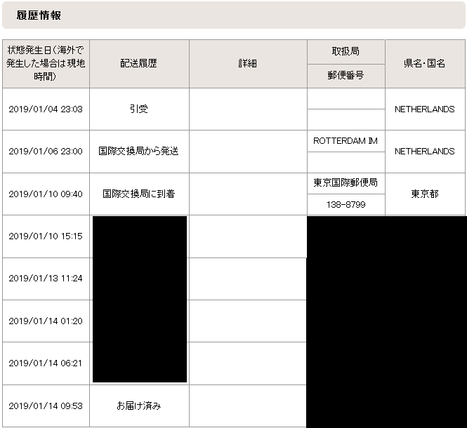 マイプロテイン　購入品が届くまで 2019年1月2日