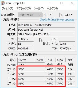 Core Tempの画面