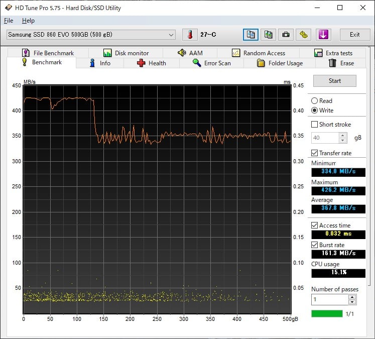 860evo-hdtunepro-write