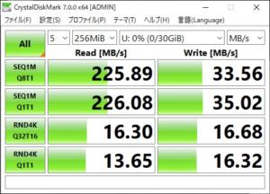 samsung fit CrystalDiskMark 256MB