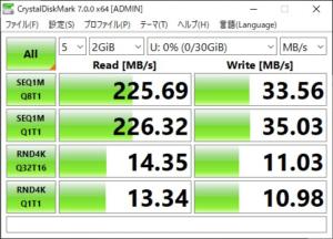 samsung fit CrystalDiskMark 2GB